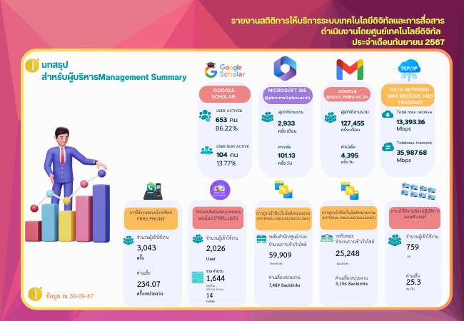 มหาวิทยาลัยราชภัฏเพชรบุรี